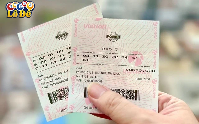Các bước tham gia chơi xổ số điện toán hiệu quả